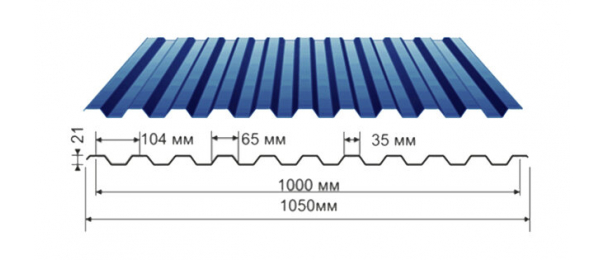 Профнастил синий оцинкованный  RAL 5005 С-21 купить недорого в Троицке